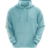 PepperMint