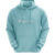 PepperMint