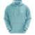 PepperMint