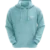 PepperMint